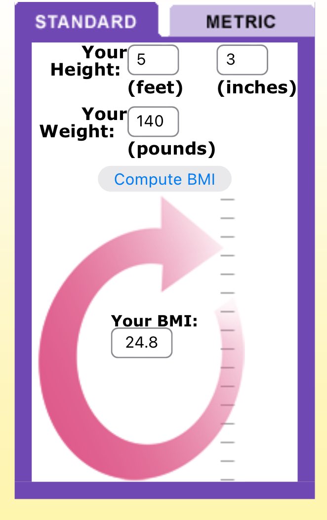 _M4K1R0LL_'s tweet photo. What is your bmi at my UGW? (My UGW is 140 or lower.) https://t.co/dAA5y7ohuA