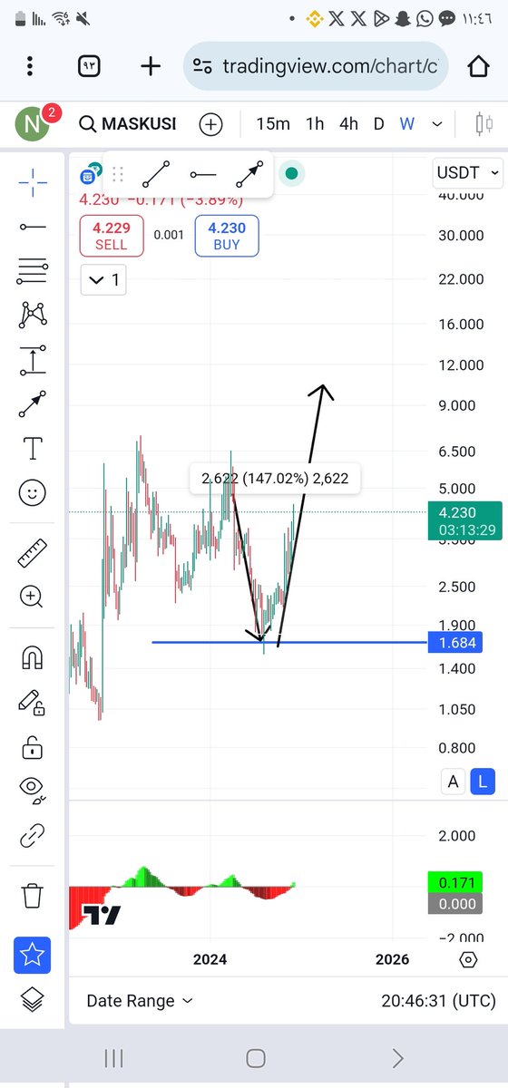 ومن باب الهياط 😅🤣🤣🤣😅
#mask update 
حد انتبه ع التاتش ذا ؟؟؟
تاتش مع دبل ونص