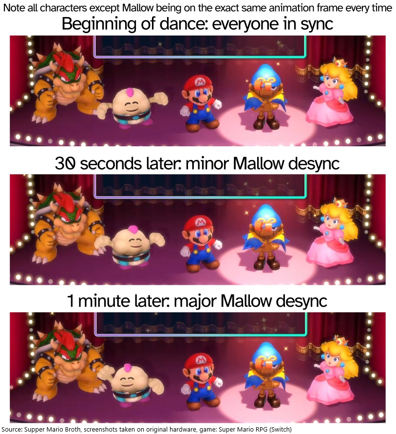Supper Mario Broth tweet media