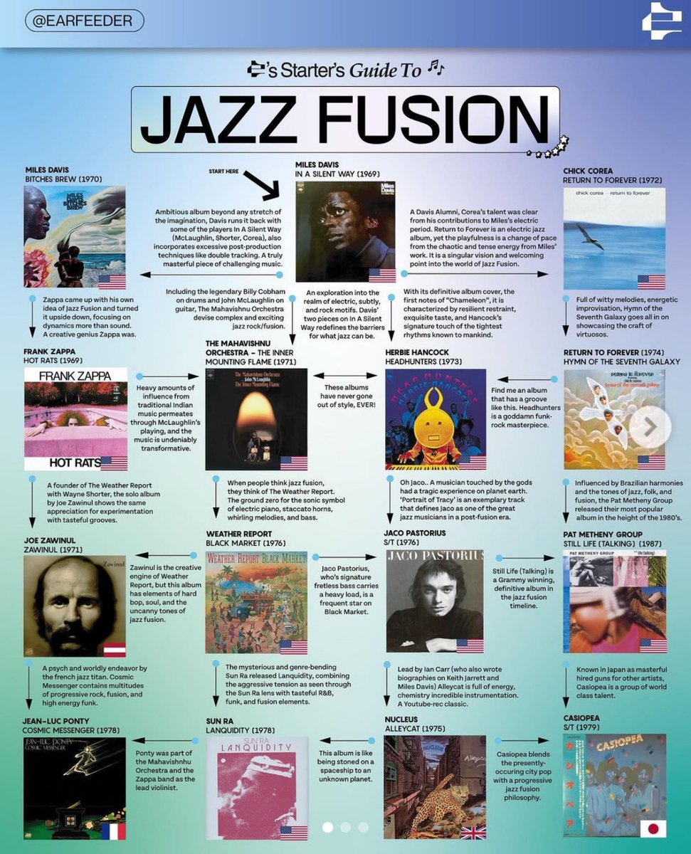 Melodies & Masterpieces tweet media