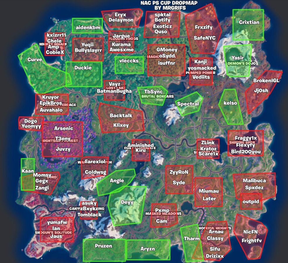 FRT Grifs tweet media