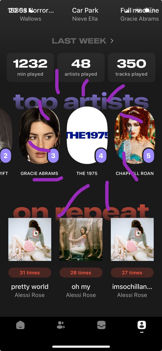 fullmachinex's tweet image. wow look who made it into the wrapped