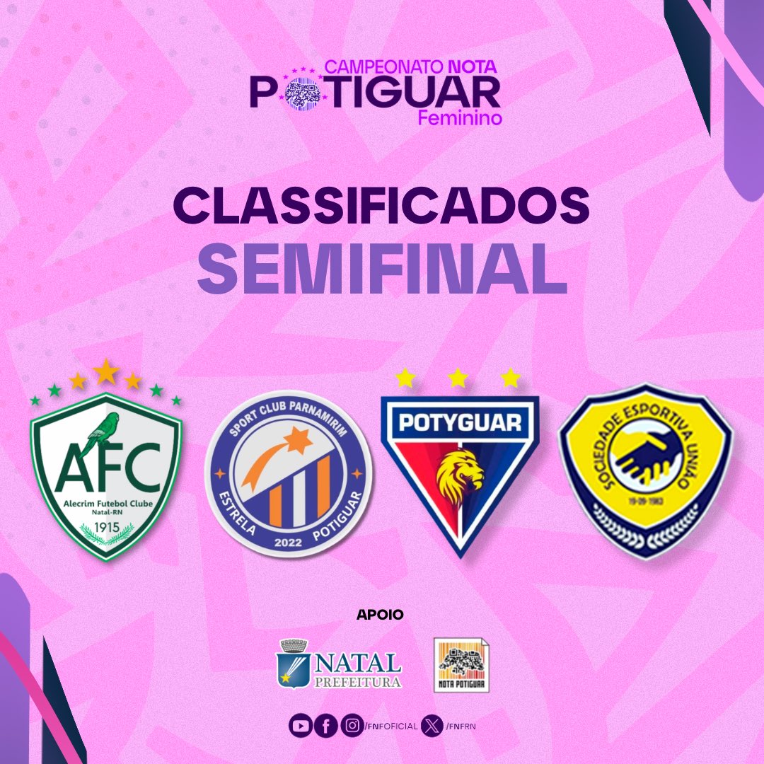 fnfrn's tweet photo. 🏆Campeonato Nota Potiguar Feminino 2024

🔥CLASSIFICADOS!

Esses são os times que avançam para a semifinal!

A competição está pegando fogo, e agora a disputa fica ainda mais emocionante. ⚽🌟

🙌 E aí, torcida, qual o seu palpite para a grande final? 💭 https://t.co/Vv2lz0D9oK