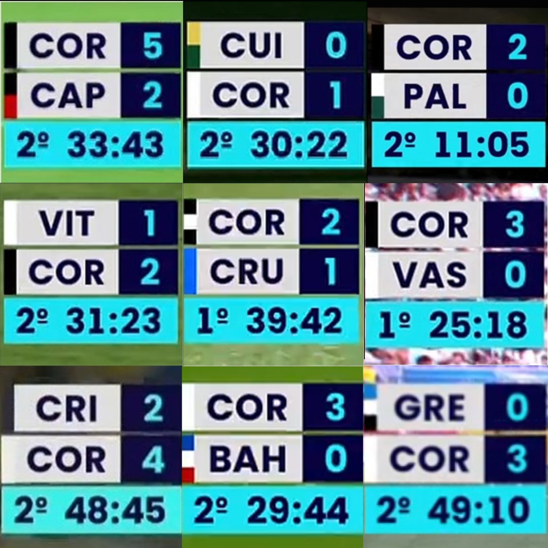 dirsoament's tweet photo. HISTÓRICO! O Corinthians terminou o Brasileirão com 9 VITÓRIAS SEGUIDAS, a maior sequência dos pontos corridos, juntamente com Inter em 2020 e Atlético-MG em 2021. Os antis piram! 🤪 https://t.co/B9aFWu7TEc