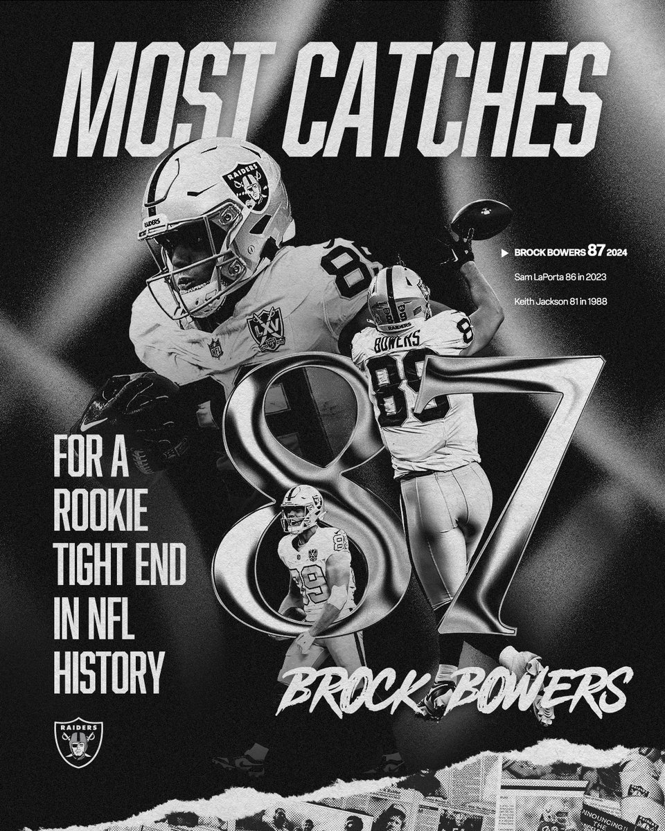 Raiders's tweet photo. Really like that. 

#RaiderNation https://t.co/M04i5tN3qi