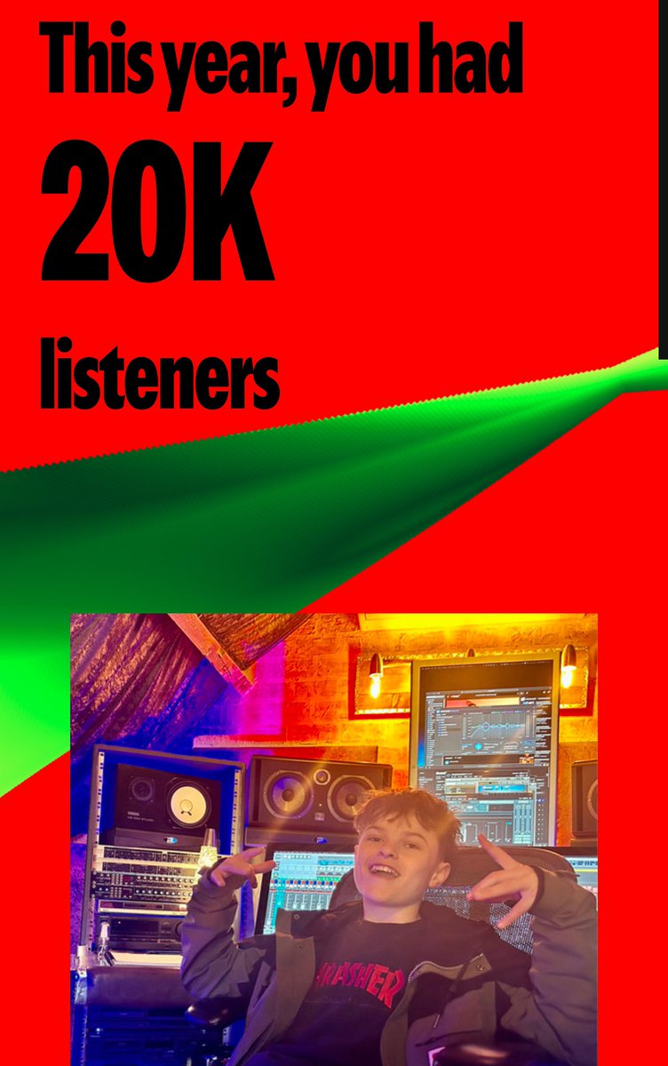 Thank you so much everyone who listens to my music continuously your all amazing, your support is much appreciated 🙏🤩😘 I am getting ready for my final exams next May/June at school I still am  not sure what I want to do in life , what career path I will take !!! 🤔 #music