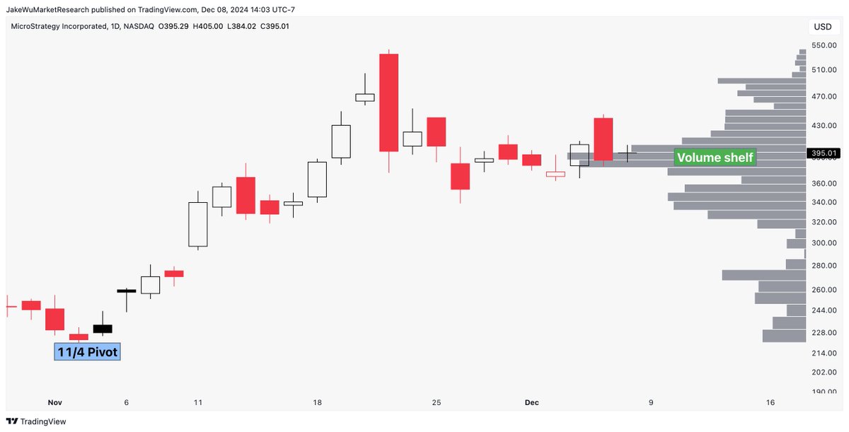 Jake Wujastyk tweet media