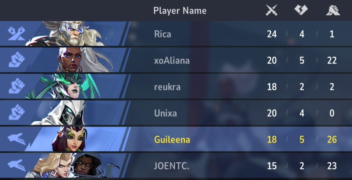 Guileena__'s tweet image. #DamageControl