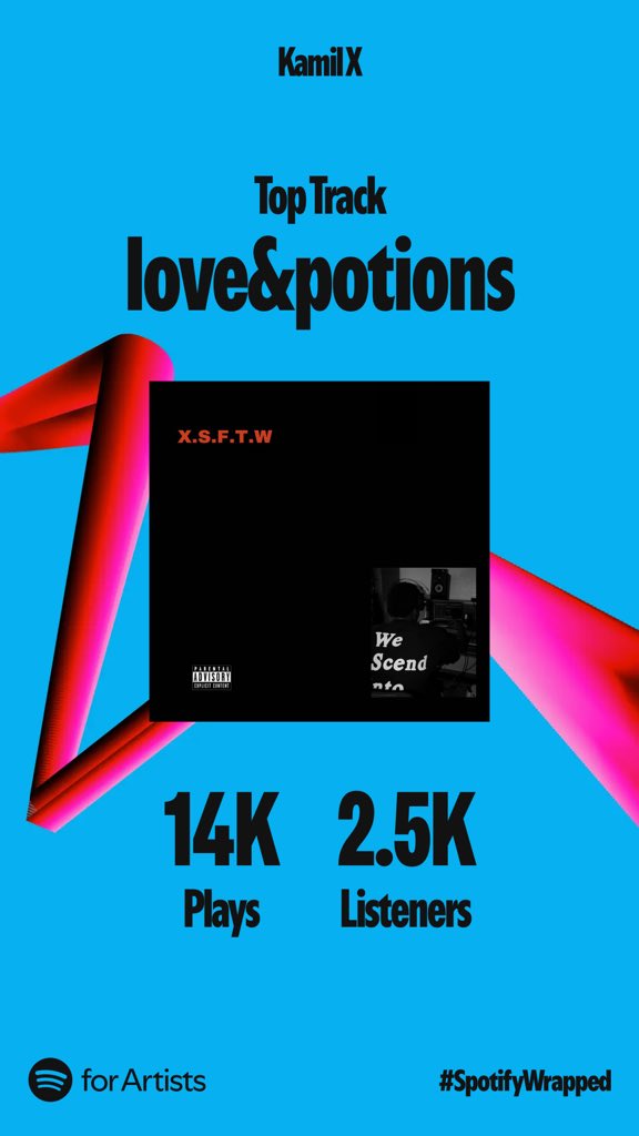 kkamilxx's tweet photo. if you contributed to this, i appreciate you
weโll need more for new music on friday
2nd solo 100k is the goal ๐
#headupchestout https://t.co/iZX3s5htnD