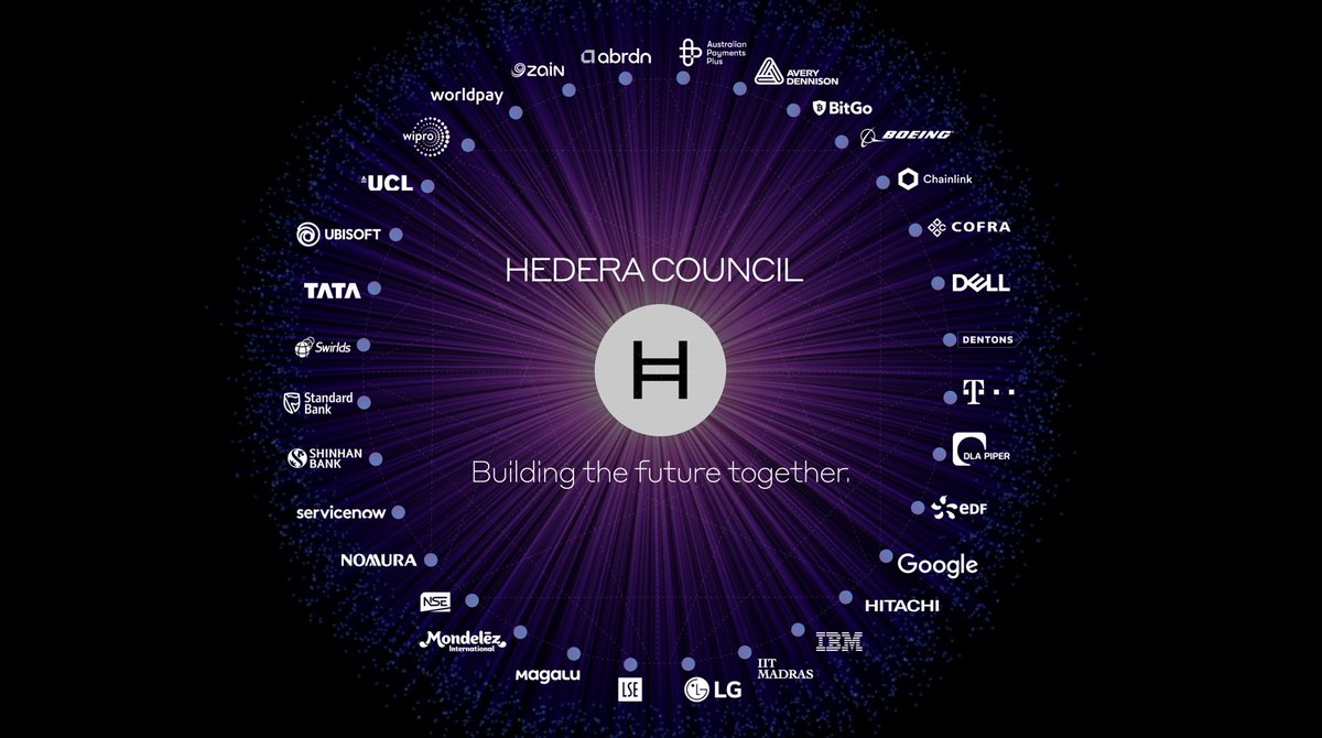 Zepzi's tweet photo. today @blknoiz06 did a poll on 15 chains to see which has the most onchain activity amongst his followers 

solana is leading in terms of vote % in favour of onchain users, but the #hbar poll has 35K+ more views than the next highest poll

conclusion: do not fade @hedera https://t.co/DWgPniUR1D
