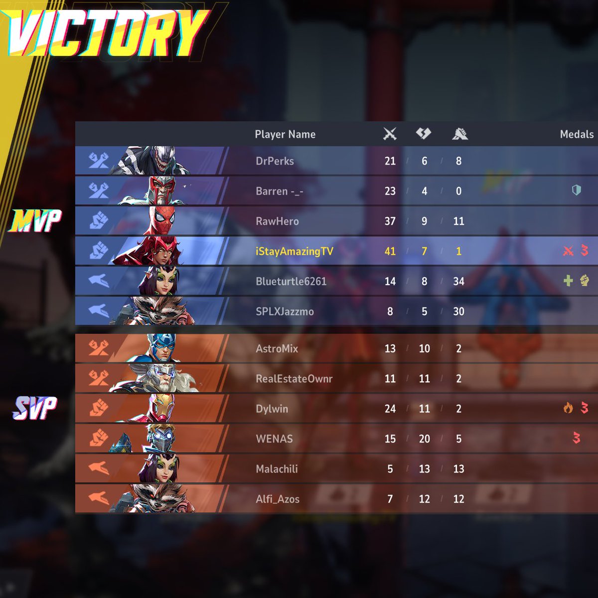 iStayAmazing tweet media