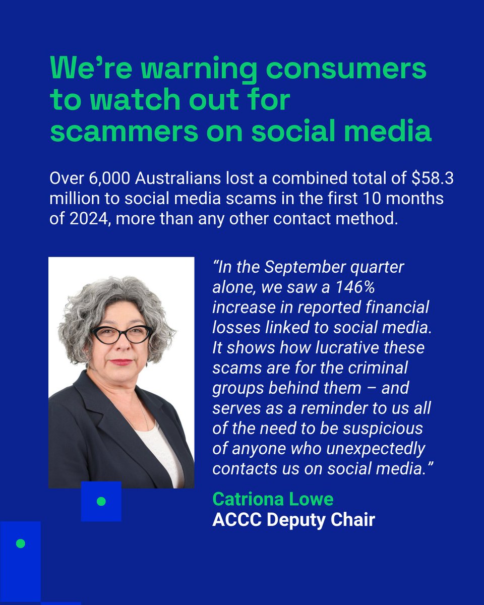 According to Scamwatch reports, $58.3 million was stolen from 6,000 Australians through social media scams in the first 10 months of 2024. Learn more: bit.ly/4f7CXwI