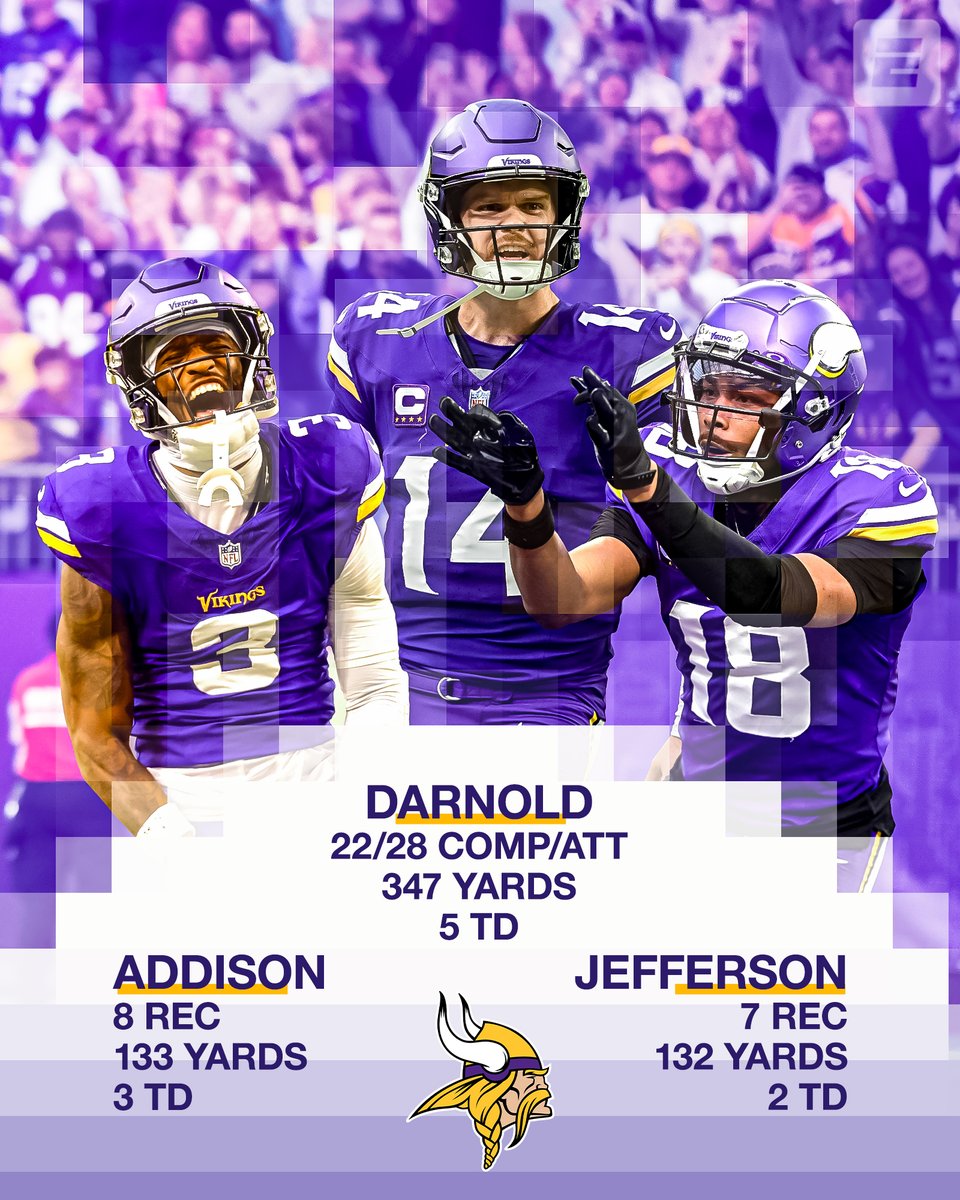 THIS VIKINGS TRIO WENT OFF IN KIRK COUSINS' RETURN TO MINNESOTA 😱 

Minnesota moves to 11-2 on the season 🔥
