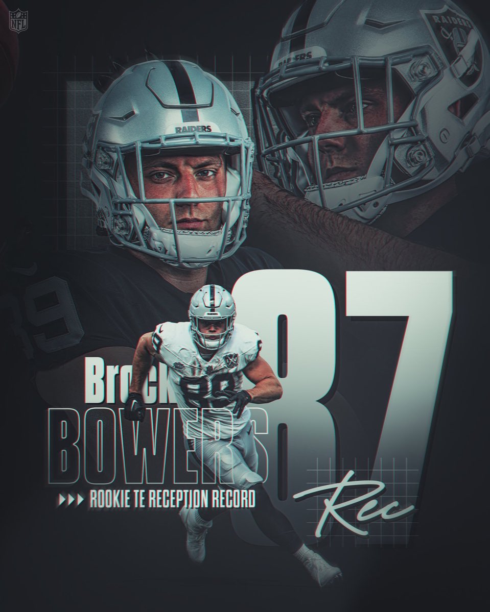 Sin City Raiders tweet media