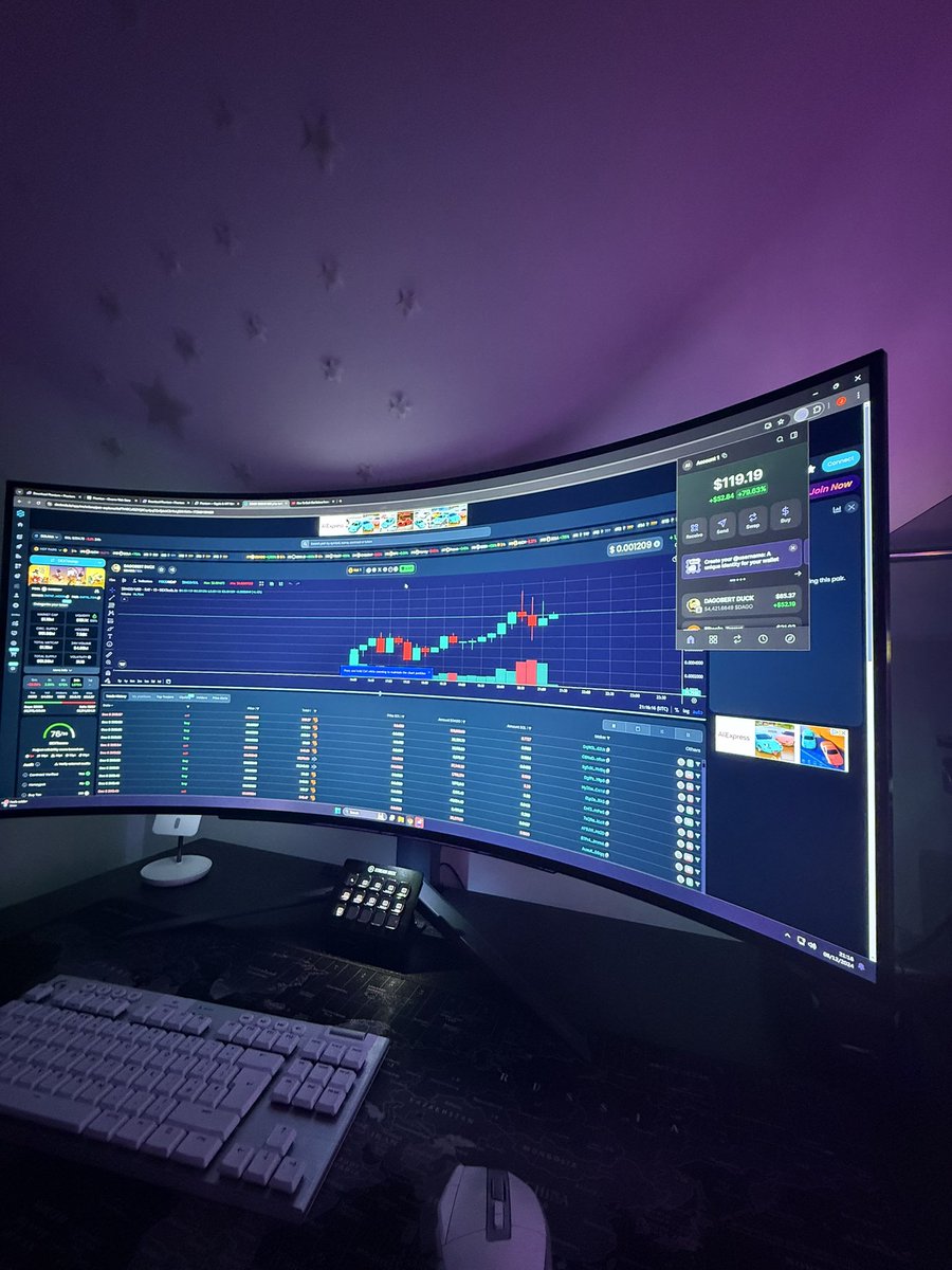 JaayTweettz's tweet photo. Staying in with $DAGO keep holding, only pussies sell

 @100xDagobert 🤝 @Jaluceworld 

Too the moon!! 🚀 #memecoin #memecoin1000x https://t.co/YRSyUxv4SP