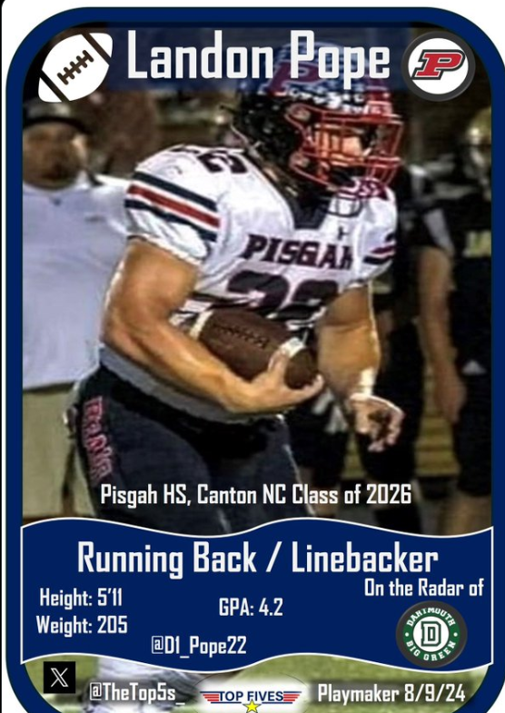 Final Season Stats:
748 rushing yards
141 carries
5.3 rushing yards per carry
6 receptions at 56 yards
11 TDS.

5'10''  205 LBS.
595 lbs. Squat
320 Bench Press
635 Deadlift
310 Power Clean
hudl.com/v/2QjakB
hudl.com/v/2Q1iV3
x.com/d1_pope22/stat…