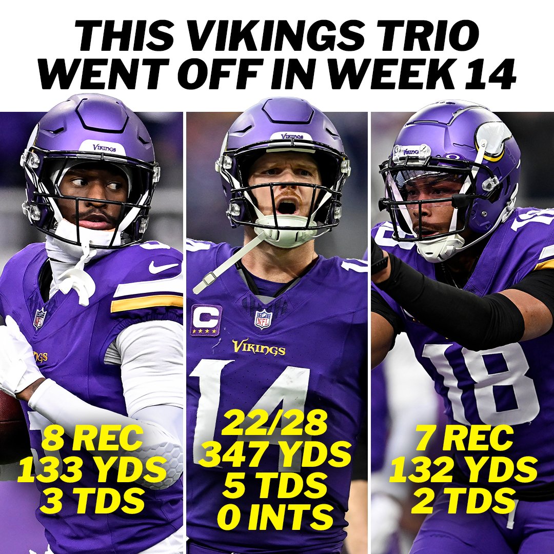 🔥🔥🔥 <a href="/Vikings/">Minnesota Vikings</a>