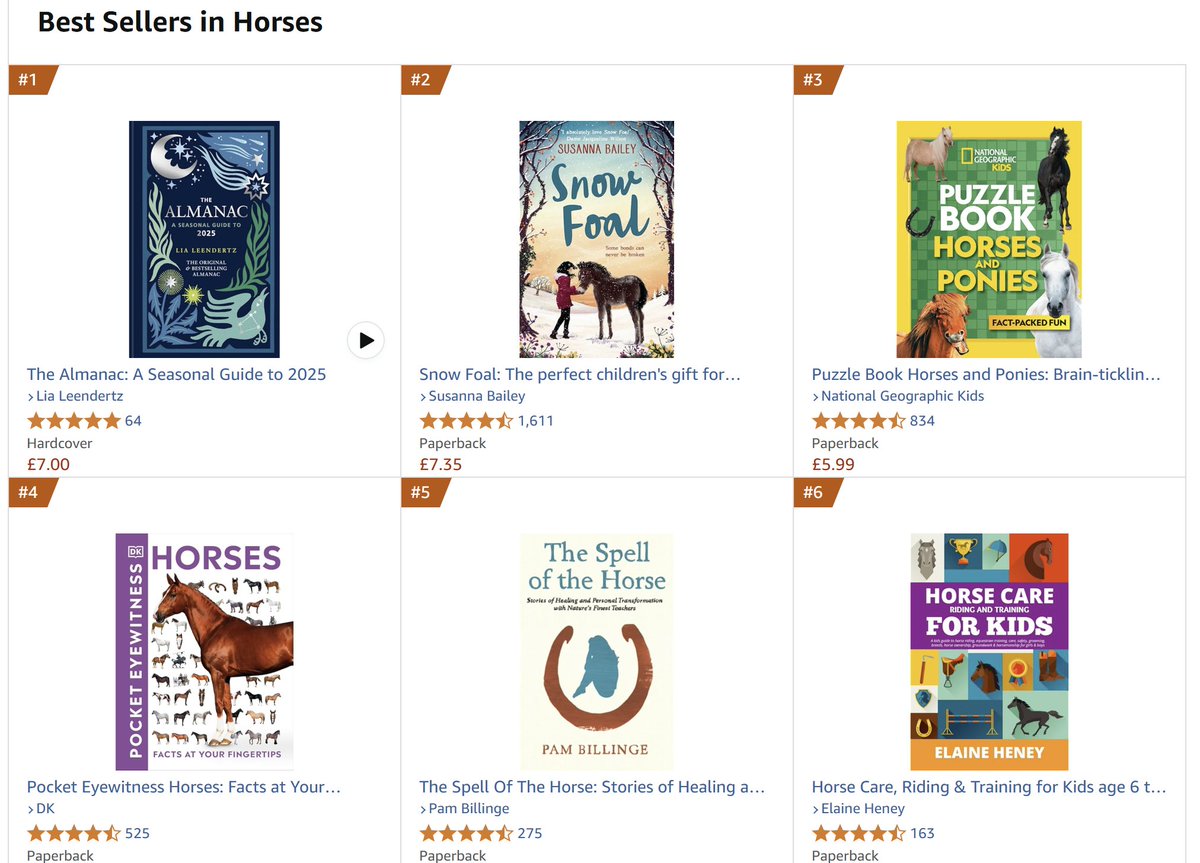 The Spell of the Horse by <a href="/pam_billinge/">Pam Billinge</a> riding high in the Amazon charts again this Christmas. #horses #gifts #horsegifts #horsebooks