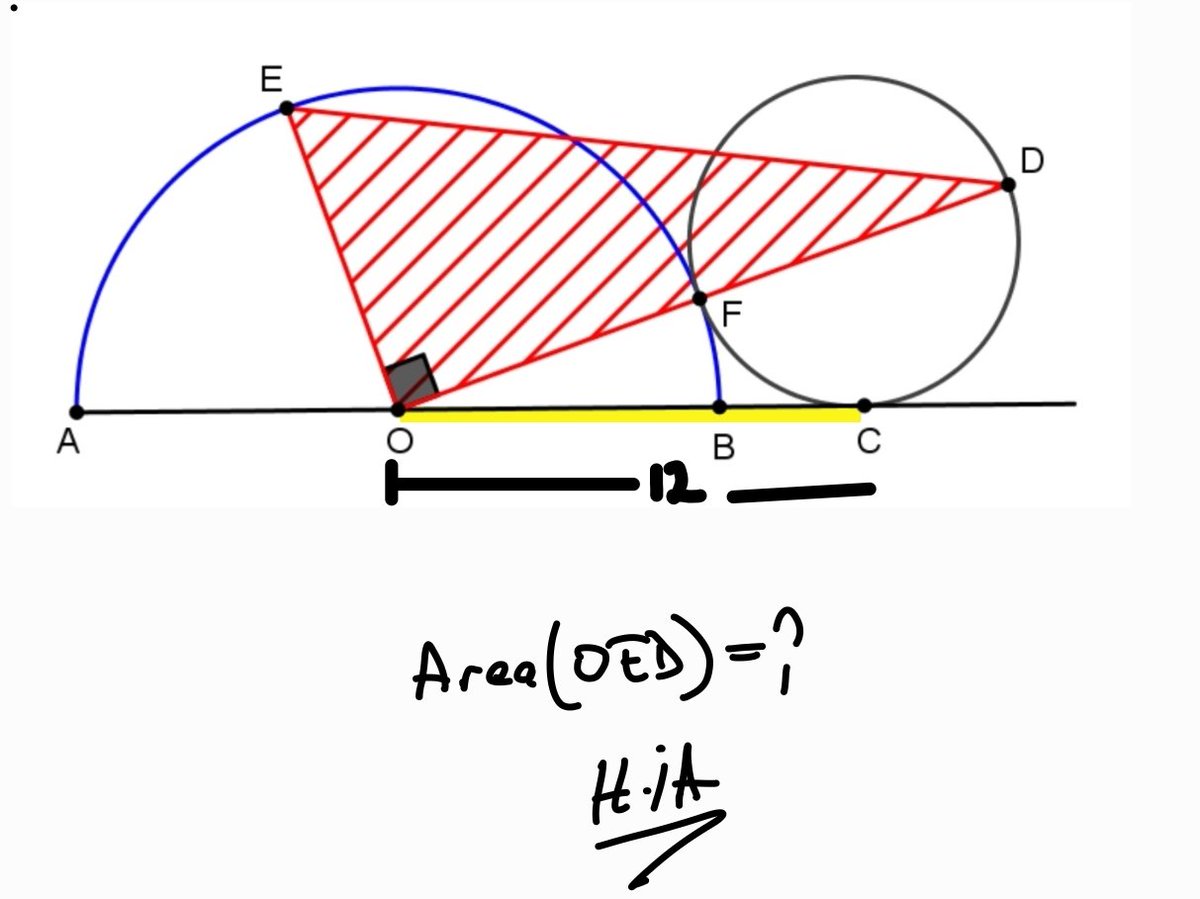 AyanahalilGeo's tweet photo. #circle #trangle #area #ayt2025 #geometry gecenin kolay sorusu https://t.co/3iUWkojCUn