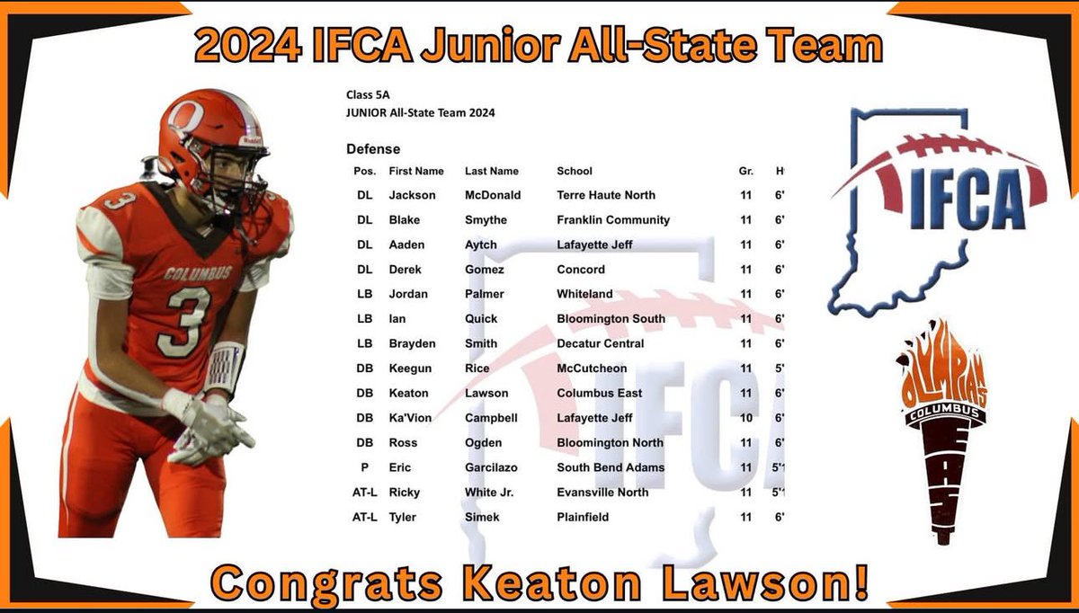 CEBarstool's tweet image. stud @keaton_lawson3