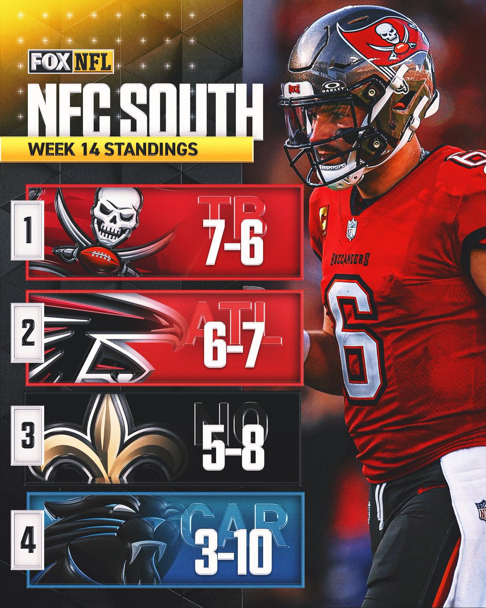FOX Sports: NFL tweet media