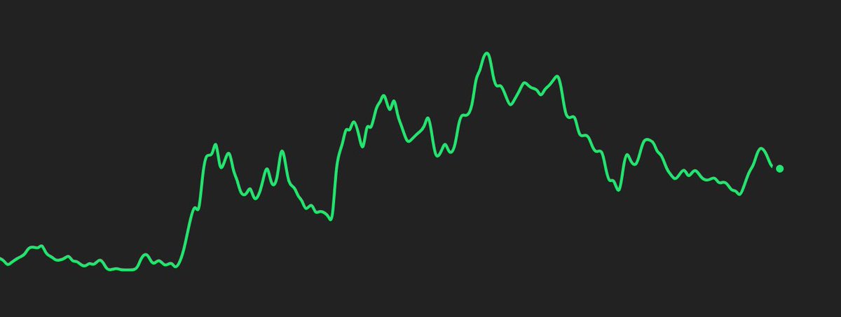 glitch238907's tweet photo. You know what happens next… classic $catana https://t.co/hBguICRCAi