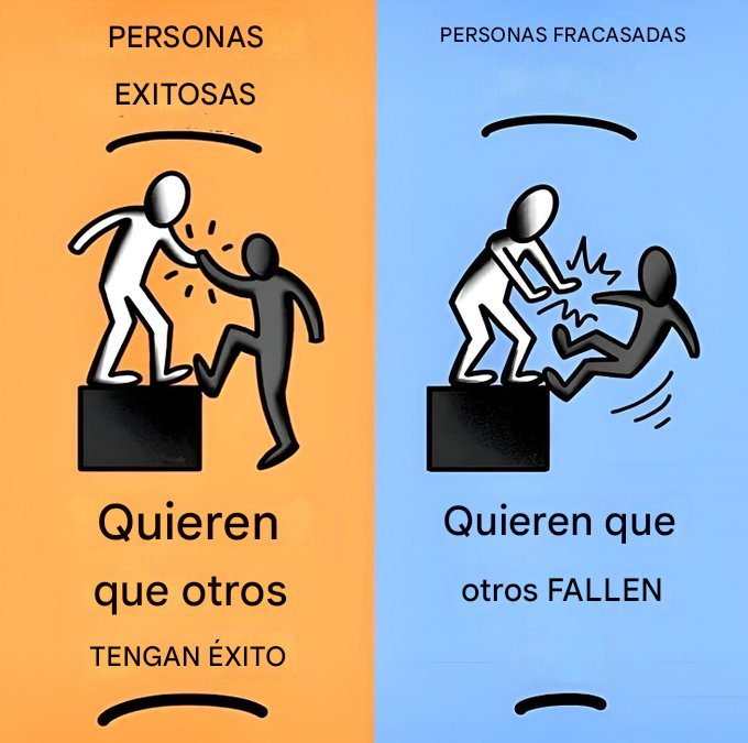 <a href="/LauroQG/">Lauro</a> Si no logras leerlo, con los dibujos quizás le entiendas
#VomitaUnChairo