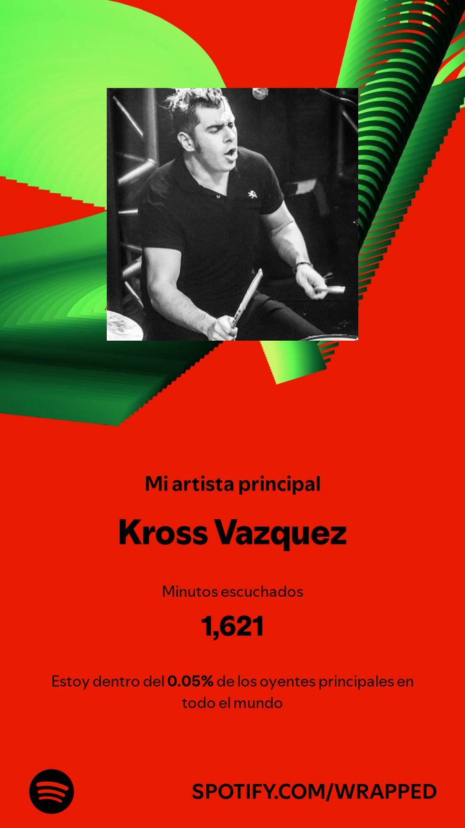 pirras's tweet photo. Pasé 1,621 minutos con el artista que más escuché en 2024 @KrossVazquez. Escucha su música. #SpotifyWrapped 
https://t.co/F4bQqnHpV9 https://t.co/Hsd95HMx5t