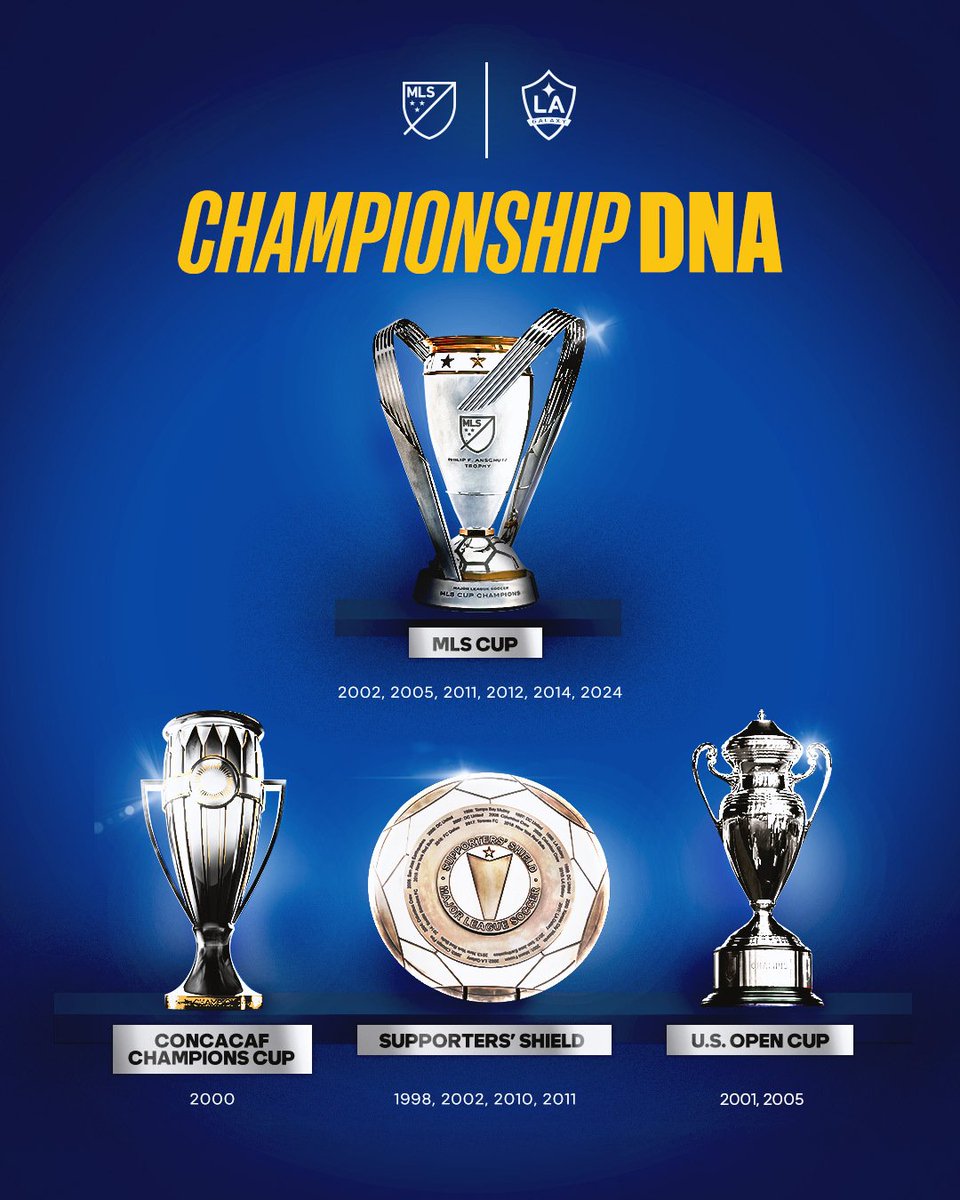 MLS's tweet photo. LA Galaxy 🤝 Winning trophies since the beginning. https://t.co/8fXKZvk0iS