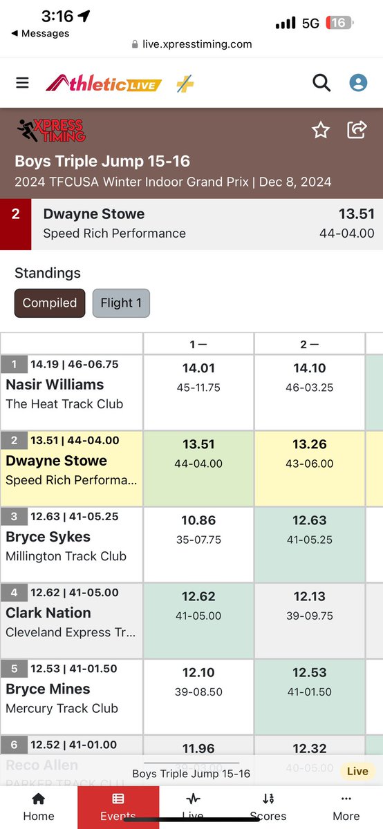 Dwayne (DJ) Stowe tweet media