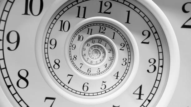 PopBase's tweet photo. Today is Pretend to Be a Time Traveler Day. https://t.co/j1zFr5TAsz