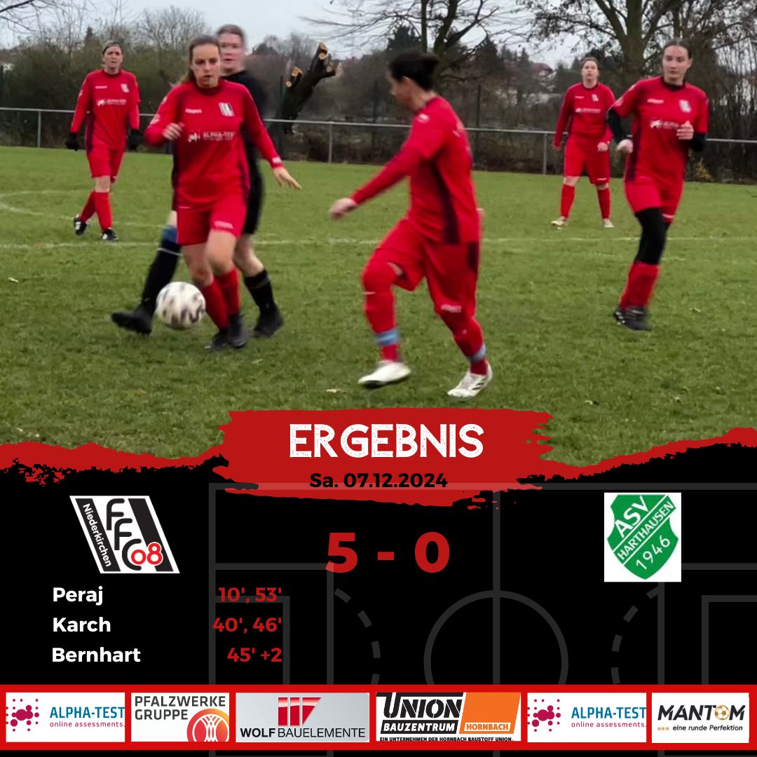 FFC_N's tweet photo. ++ Heimsieg ++
Unsere Ü23/Ü32 zeigte im Spiel gegen die SG Harthausen/Weingarten eine souveräne Leistung und verabschiedet sich mit einem klaren 5:0-Sieg in die Winterpause ❄️ ✨ .  
👉Bericht: https://t.co/AG2tj71HM8 

#ffc_n #niederkirchen #zsammestark #heimsieg https://t.co/wc8iwJ1CZi