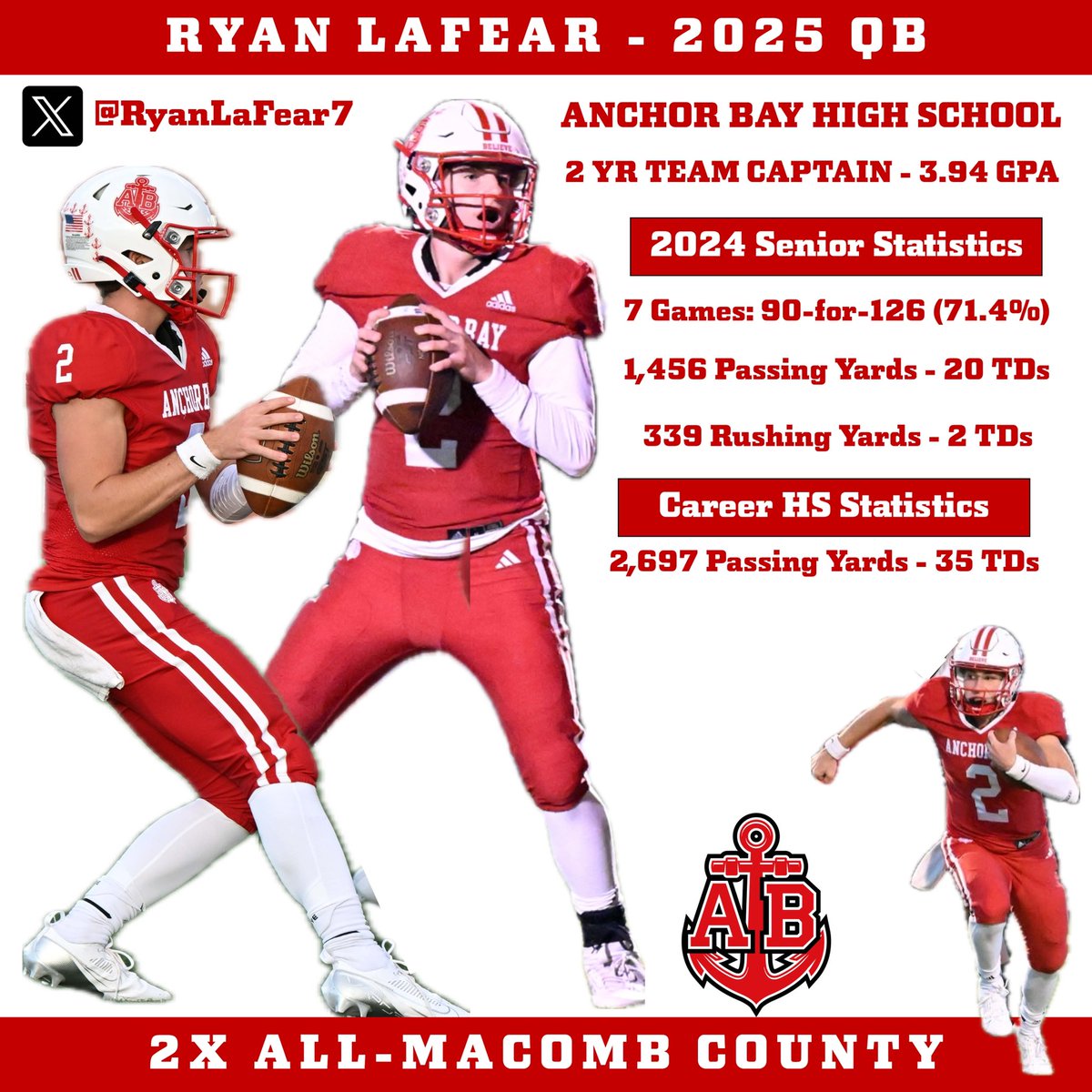 Ryan Lafear (@ryanlafear7) on Twitter photo 
