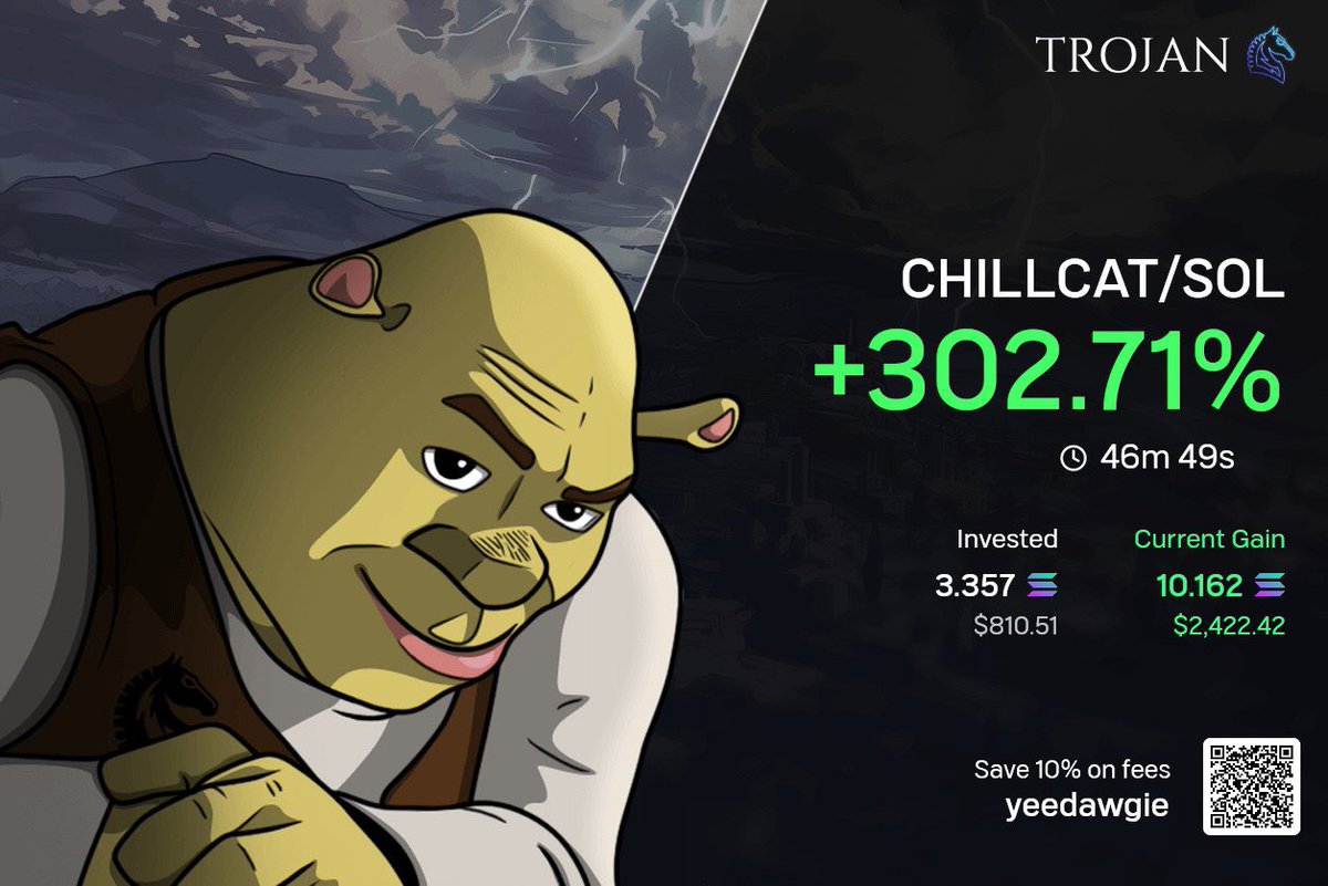 JTHUNNIDS's tweet photo. Gonna start posting on here more often but here’s some of my wins since starting ~1 month ago https://t.co/Hbdj5SCQEW