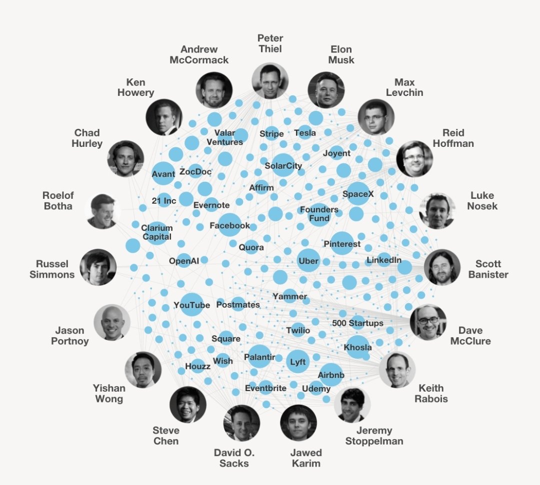 Raven_Call's tweet photo. @AbGamble1 #Kompromised #KochNetwork https://t.co/GlUB68Qrc0