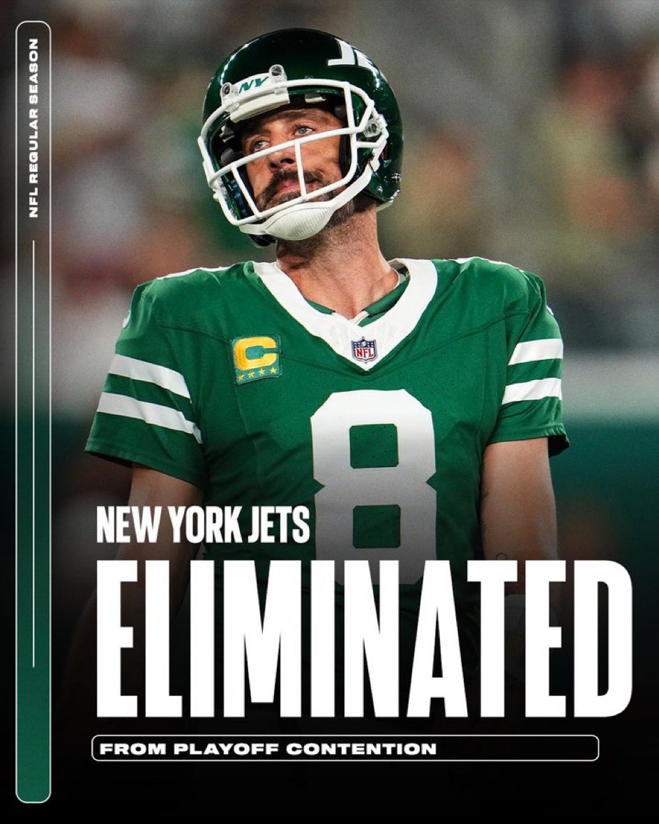 With a loss today at Miami, the Jets now have been eliminated from the playoffs for the 14th consecutive season, extending the longest active drought across the NFL, NBA, NHL, MLB and the WNBA.