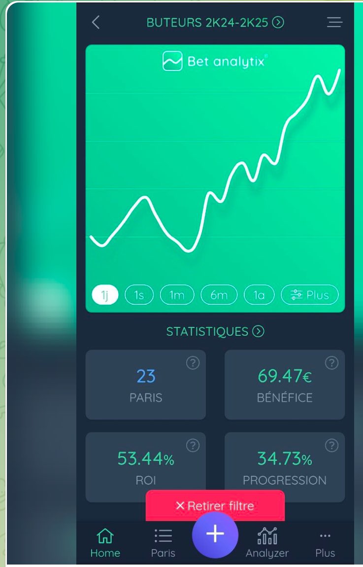 HollowSlippy's tweet photo. Journée de fou furieux sur MS Pronos
14 buteurs/23 validés !!✅✅
La récap en fin de mois pour un mois de plus dans le ✅ 

https://t.co/mJbS3oNCNE

#TeamParieur @MS_Pronos_MS #TeamParieurs #Buteurs https://t.co/btPhN0Rj7l