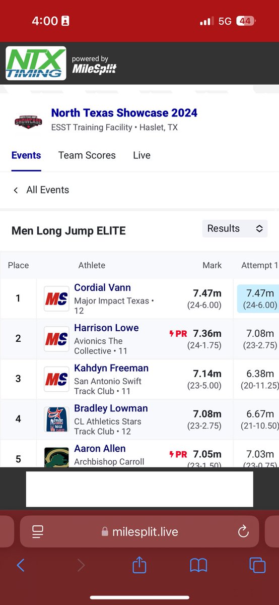 Harrison Lowe (@harrisonlowe26) on Twitter photo Had a great weekend at the <a href="/JUMPSmartTexas/">J.U.M.P. Smart Texas</a> North Texas Jump Showcase, breaking my long jump PR with a jump of 24’1.5 and setting a new indoor triple jump PR of 47’9.5! Excited for this season to unfold. <a href="/WeAreAvionicsTC/">AvionicstheCollective</a> <a href="/I_Coach_Speed/">Danny McCray OLY</a> <a href="/SpartanTrack_XC/">Seven Lakes XC/TF</a> Had a great weekend at the <a href="/JUMPSmartTexas/">J.U.M.P. Smart Texas</a> North Texas Jump Showcase, breaking my long jump PR with a jump of 24’1.5 and setting a new indoor triple jump PR of 47’9.5! Excited for this season to unfold. <a href="/WeAreAvionicsTC/">AvionicstheCollective</a> <a href="/I_Coach_Speed/">Danny McCray OLY</a> <a href="/SpartanTrack_XC/">Seven Lakes XC/TF</a>