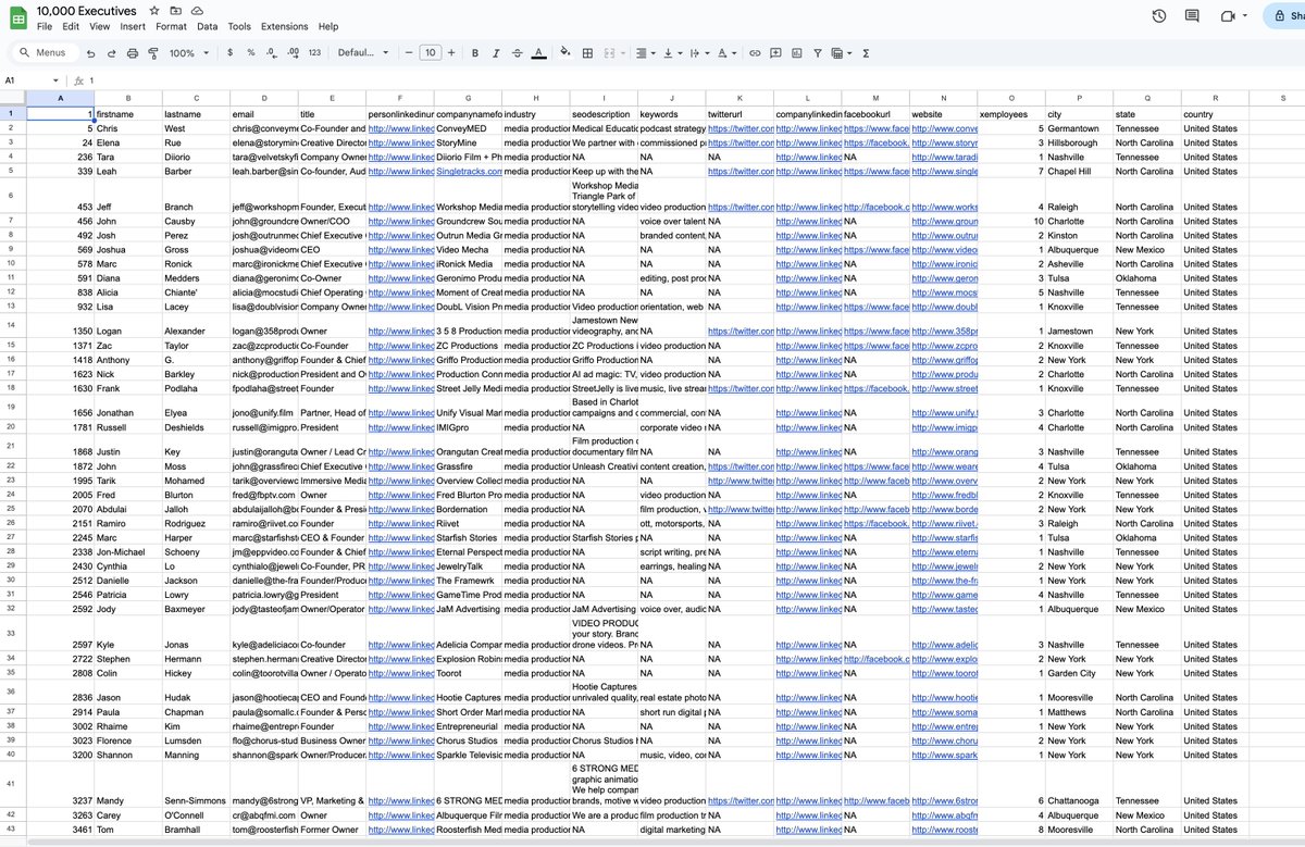 cem_hasoglu's tweet image. I am giving out a contact list of 10,000 Verified Business Owner's.
This list is worth $2,500💸.
Like, retweet and comment "EXEC" and I will DM you the database shortly!
(Must be Following)
