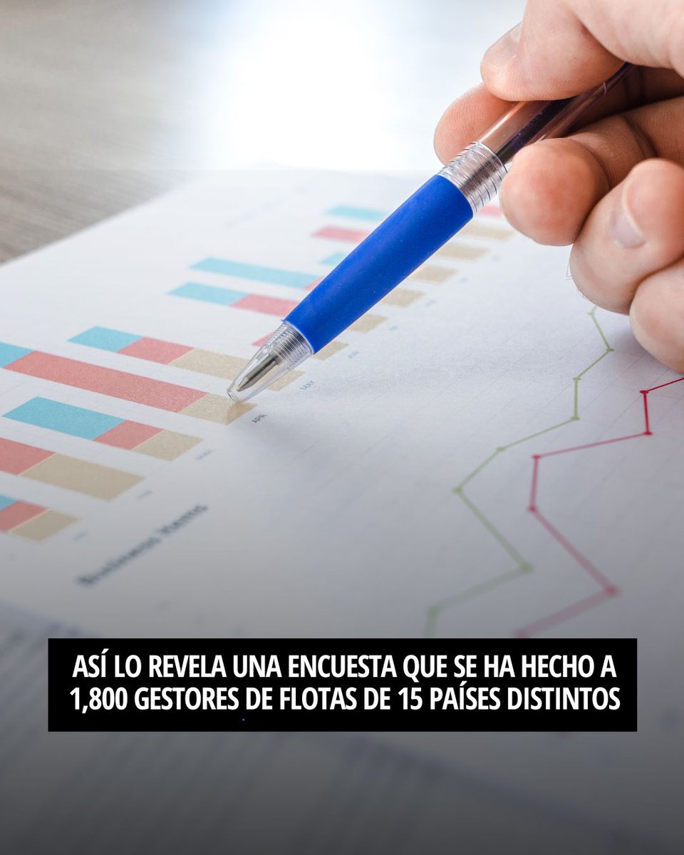 TranscardES's tweet photo. 💡 El 58% de los gestores de flotas en España planea usar la inteligencia artificial en los próximos cinco años 🚛🤖

📊 Un estudio revela que la IA, el aprendizaje automático y los vehículos eléctricos serán las tecnologías con mayor impacto en la gestión de flotas del futuro. https://t.co/CU5F06ghI6