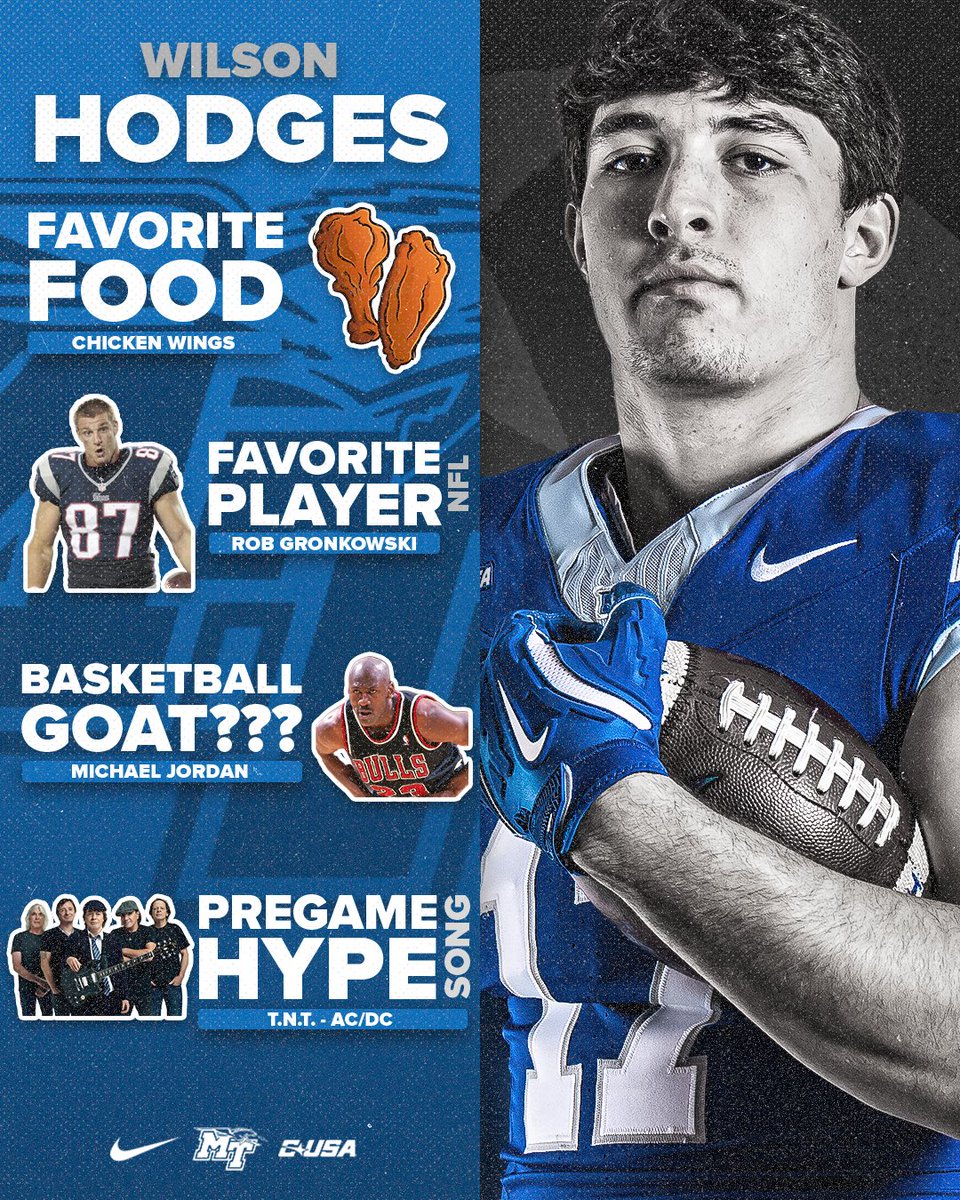 TE <a href="/W_Hodges17/">Wilson Hodges</a> is one of the newest Blue Raiders 💪

#BoroBuiltMiddleMade