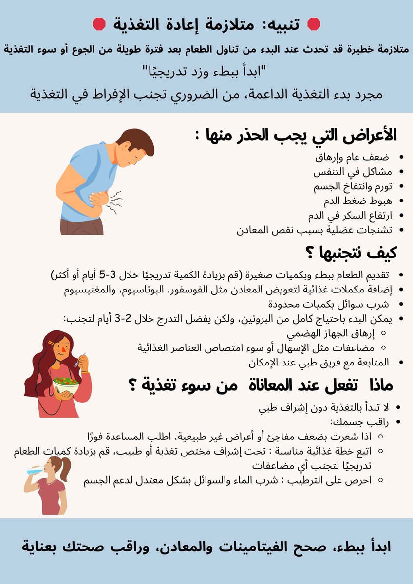 PLEASE SHARE: Arabic Infographic on REFEEDING SYNDROME - a life threatening condition that many chronically starved Syrian prisoners who are currently being freed from Assad’s dungeons will be susceptible to within the first week of being released. 

It’s important they aren’t