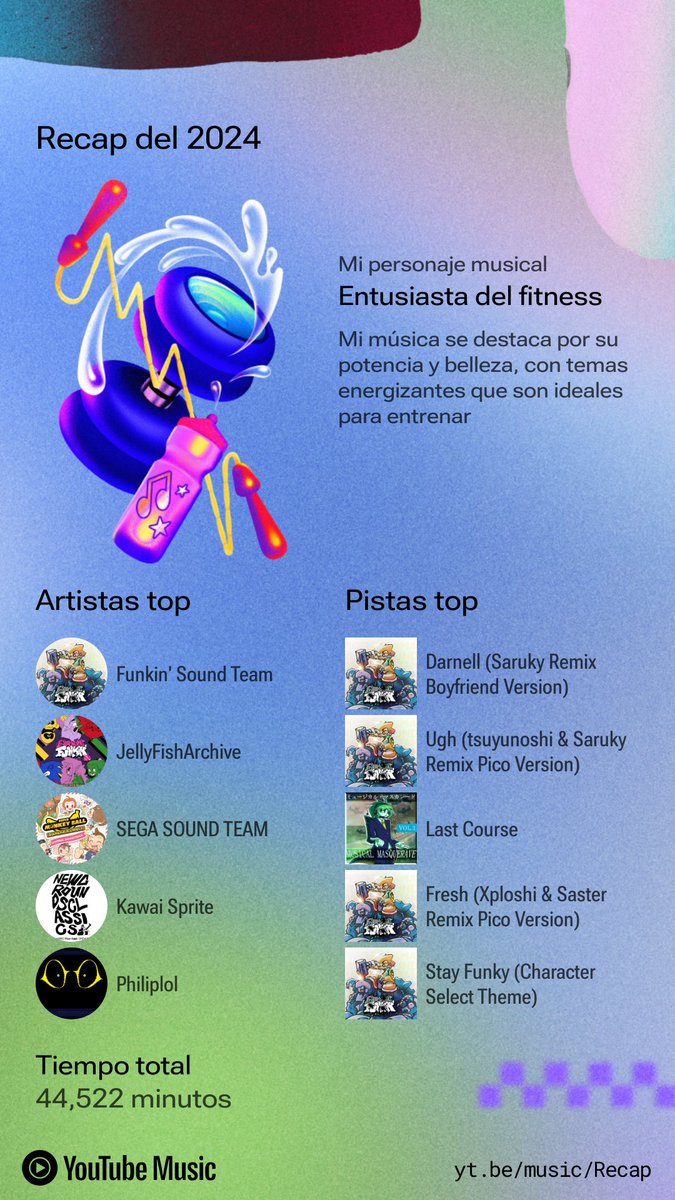 Felipne98r's tweet photo. Just saw my yt music recap, I love how fucked up these are when you only listen to videogame music https://t.co/NAQOfuDMBH