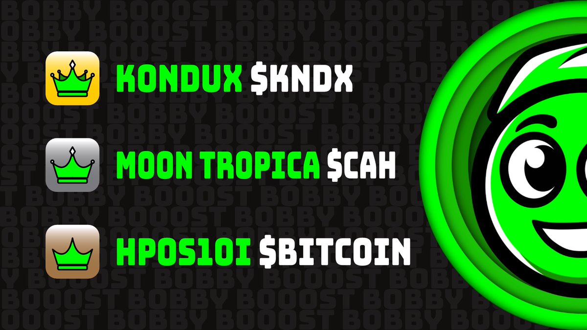BobbyBuyBot's tweet photo. 🚀 Bobby Booost Beta: Day 3 Recap! 🚀

🔥 The Bobby Booost leaderboards were lit as communities went all-in on the Booost Button today!

Major Shoutouts to:

🥇 @Kondux_KNDX for smashing records with an incredible 1200 registered Booosts to claim the top spot!

🥈 @moontropica who earned 2nd place today with unmatched consistency across all three days!

🥉 @RealHPOS10I for delivering an impressive performance to secure 3rd place!

We’re putting the final touches on Booost before the full launch. Stay tuned to our TG channel and here on X for the latest updates!