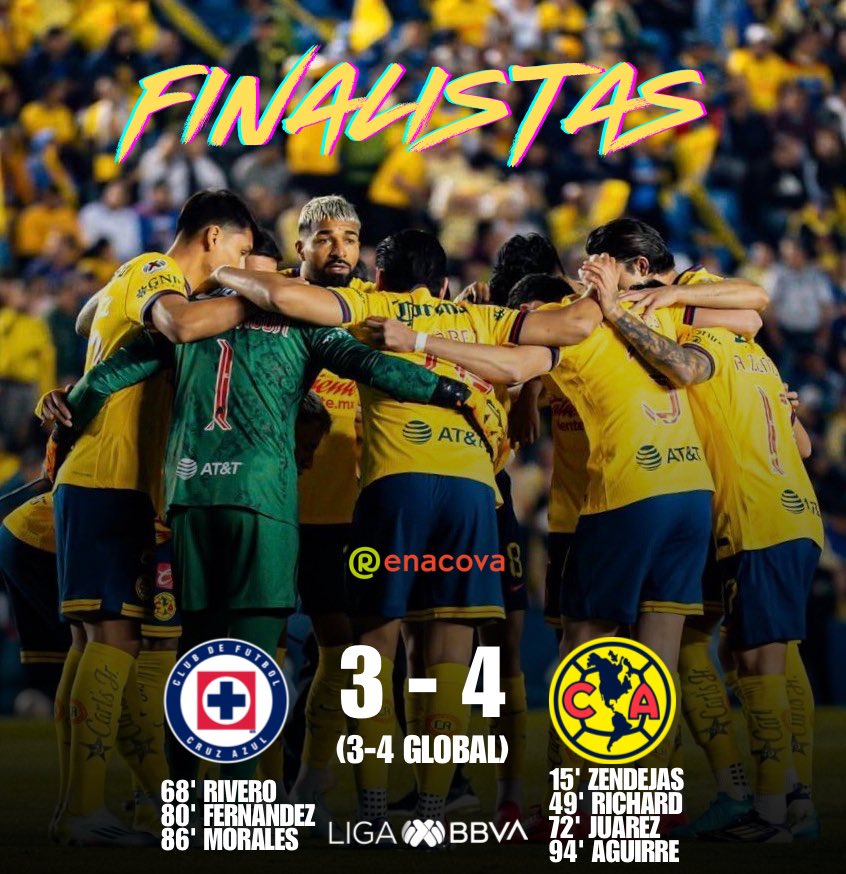 renacova's tweet photo. ¡¡EL CLUB AMÉRICA ES FINALISTA POR TERCER TORNEO CONSECUTIVO!! 🦅

Bye, bye otra vez al Cruz Azul 👋🏻 https://t.co/jUnsOPWX9U