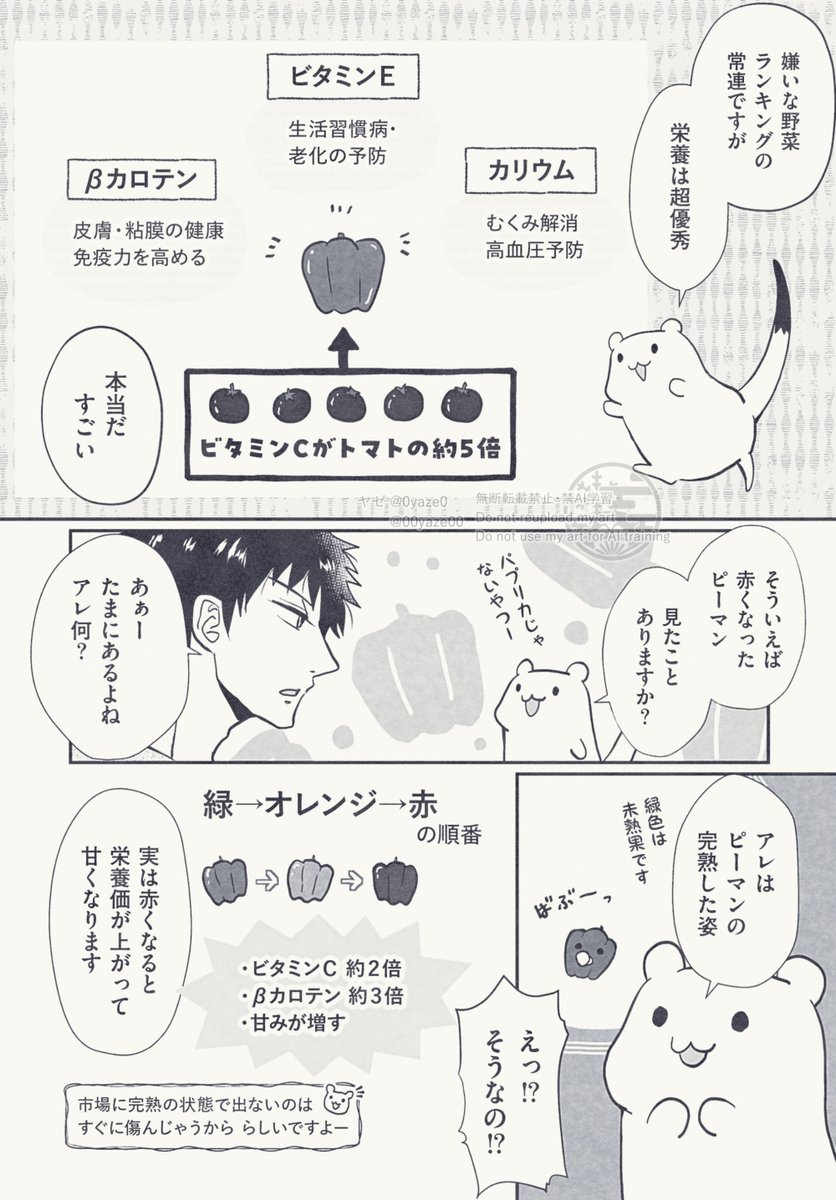 住み込みおこじょさん
ピーマン編 
