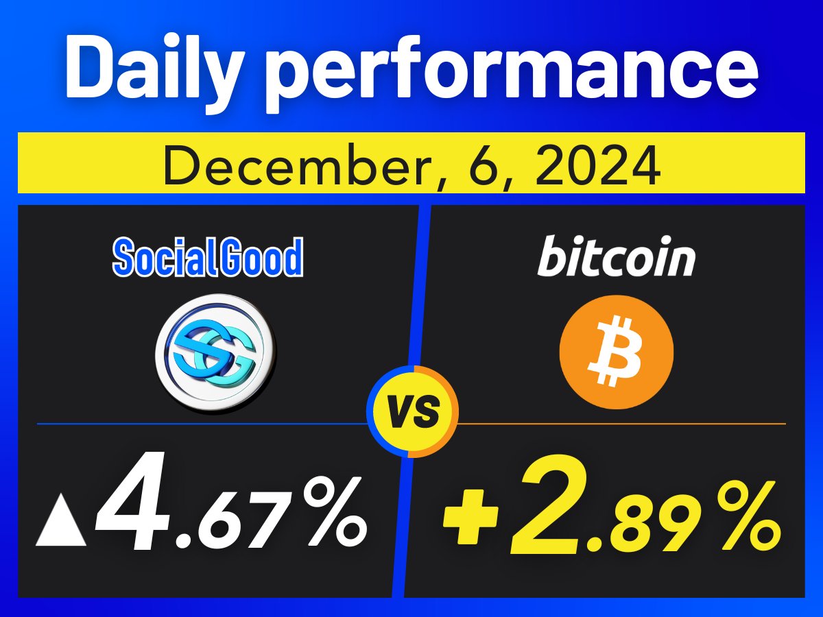 Which will rise more, #SG or #BTC? 📈 Today, #BTC won! Who's your pick for tomorrow? 🎉 
Guess right for a chance to win $100 in SG! 💸 To enter:
1️⃣ RT this post
2️⃣ Mention 3 friends
3️⃣ Comment your prediction below 👇

We'll announce the answer and winner tomorrow in the