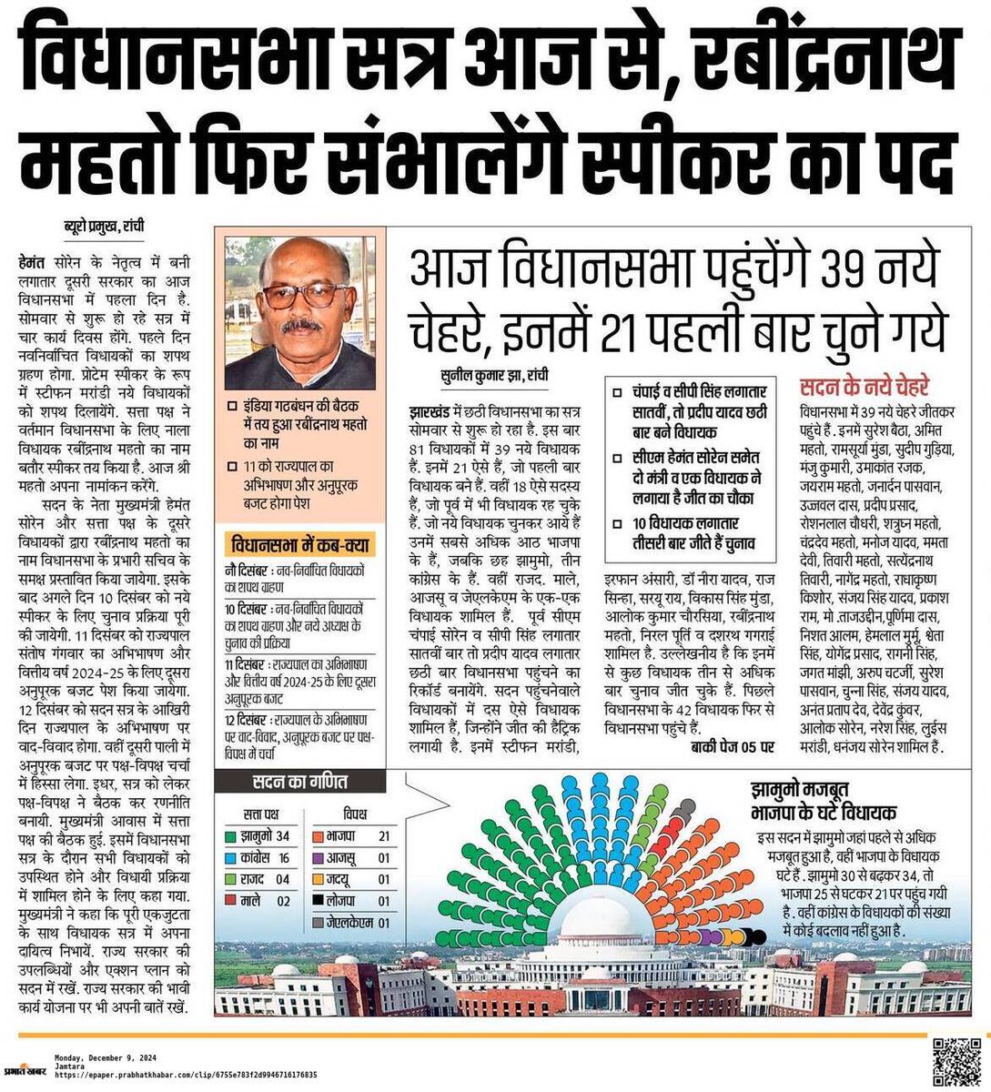 Rabindranathji's tweet photo. माननीय मुख्यमंत्री श्री @HemantSorenJMM जी ने मेरे प्रति जो विश्वास व्यक्त किया है , उसके लिए हार्दिक आभार। 

मेरा प्रयास रहेगा कि सदन में संवाद को अधिक सशक्त बनाते हुए आम सहमति से राज्यवासियों की आशाओं–अपेक्षाओं को पूरा करें।

#Hemant2.0 https://t.co/OzUvsT7jm3