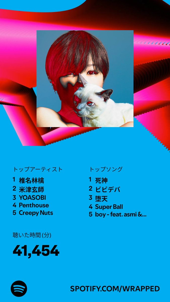 Noname913's tweet photo. 2024年のわたしの合計再生時間は41,454分。あなたは？ #Spotifyまとめ   https://t.co/rL7TyiARgo https://t.co/MVJ1NymIAe