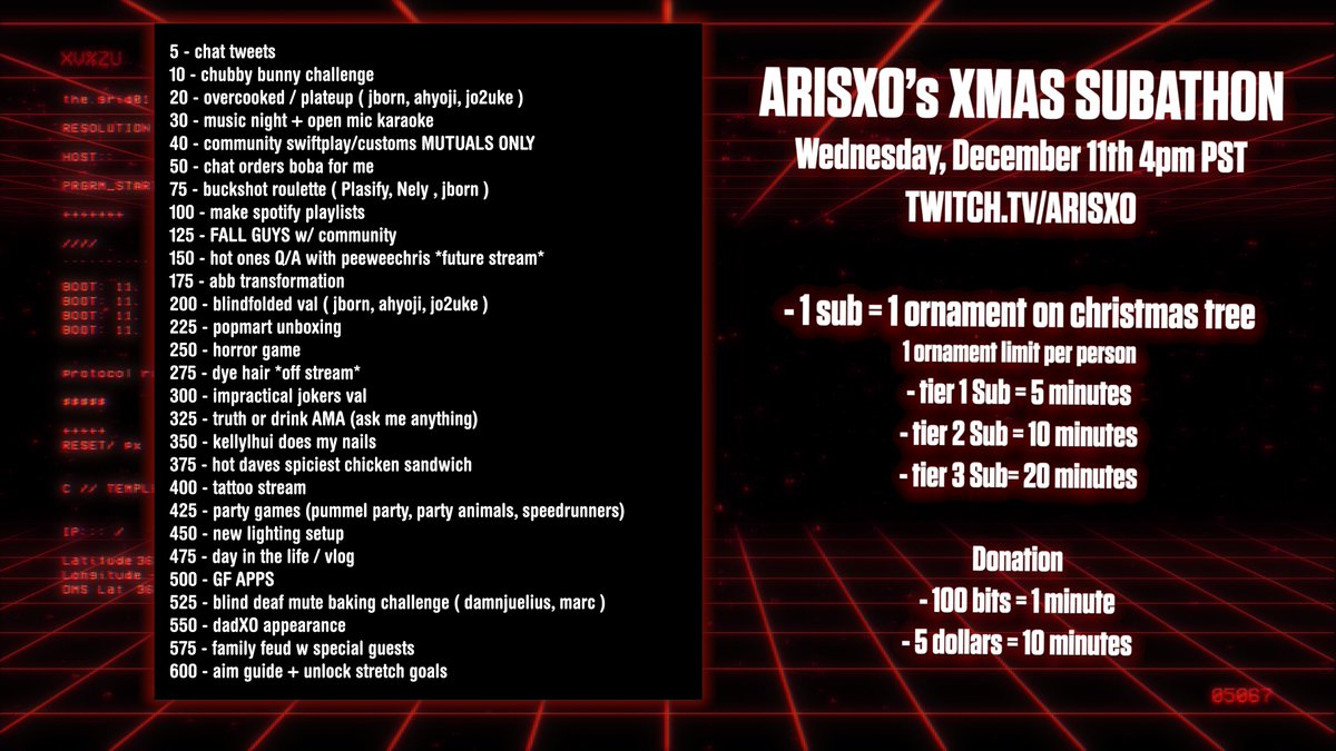 aris tweet media